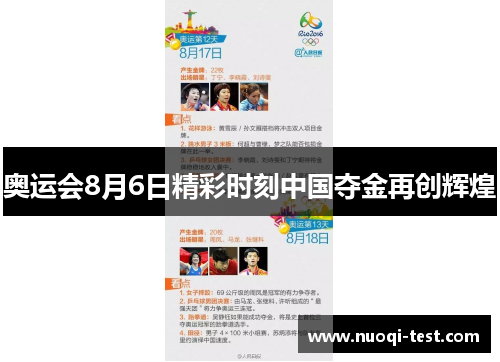 奥运会8月6日精彩时刻中国夺金再创辉煌