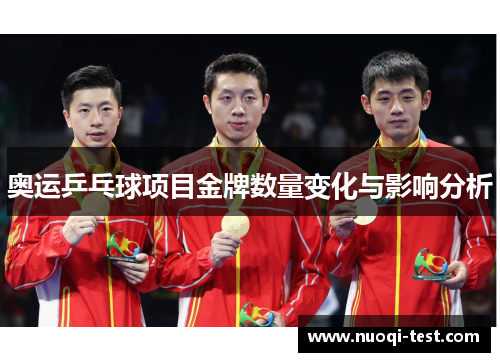 奥运乒乓球项目金牌数量变化与影响分析